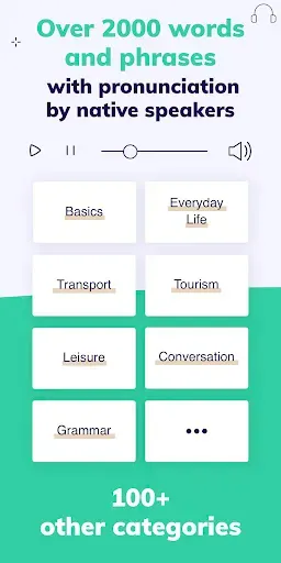 Скриншот 4 — Learn Korean Fast: Course
