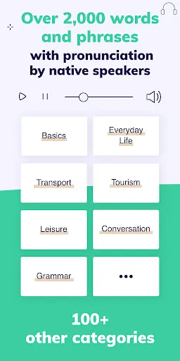 Скриншот 4 — Learn Russian Fast: Course