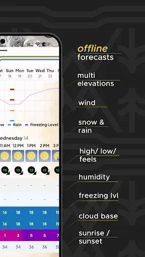 Скриншот 3 — Mountain-Forecast.com