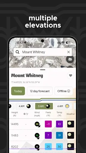 Скриншот 4 — Mountain-Forecast.com