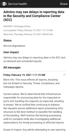 Скриншот 5 — Microsoft 365 Admin