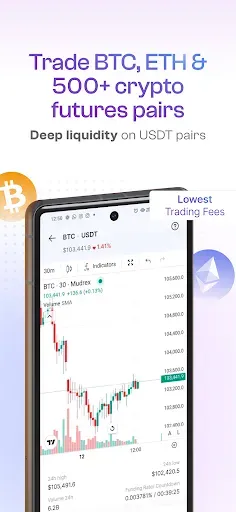 Скриншот 3 — Mudrex : Bitcoin & Crypto App