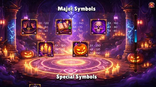Скриншот 5 — BV Pumpkin Arcane Slots