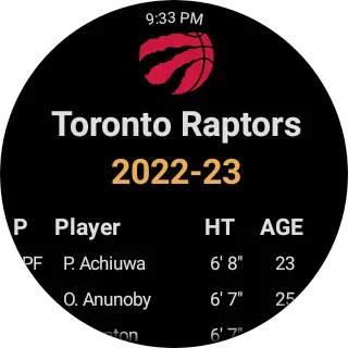 Скриншот 6 — Premium NBA Basketball Scores