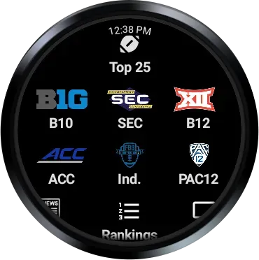 Скриншот 3 — Premium College Football Score