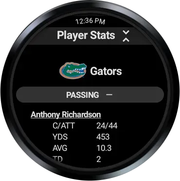 Скриншот 6 — Premium College Football Score