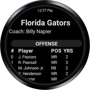 Скриншот 7 — Premium College Football Score