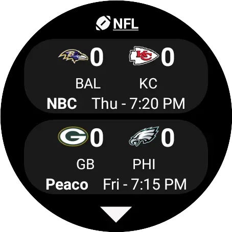 Скриншот 6 — National Football Scores