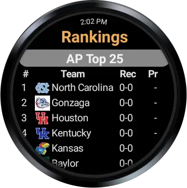 Скриншот 5 — NCAA Men Basketball Scores