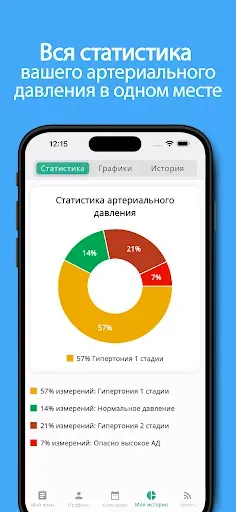 Скриншот 3 — Мое давление