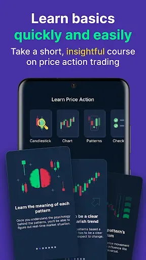 Скриншот 1 — TradingCake Trading Patterns