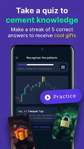 Скриншот 4 — TradingCake Trading Patterns