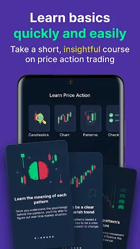 Скриншот 5 — TradingCake Trading Patterns