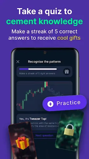 Скриншот 8 — TradingCake Trading Patterns