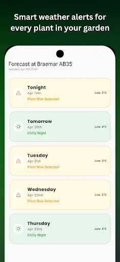 Скриншот 1 — My Cozy Plant: Garden Weather