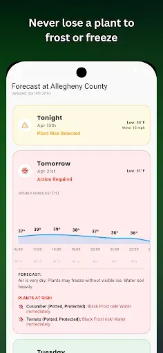 Скриншот 2 — My Cozy Plant: Garden Weather