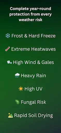 Скриншот 3 — My Cozy Plant: Garden Weather