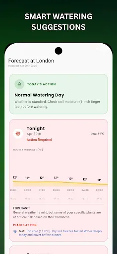 Скриншот 6 — My Cozy Plant: Garden Weather