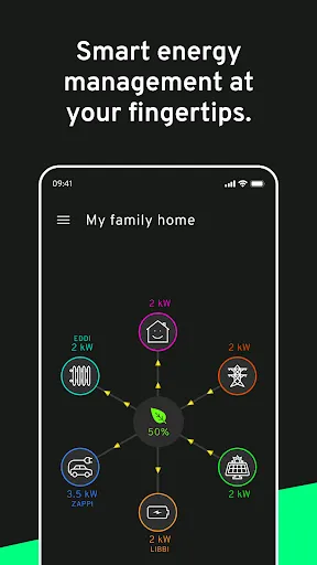 Скриншот 1 — myenergi