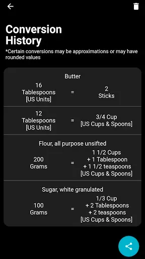 Скриншот 5 — Recipe Calculator