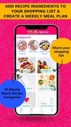 Скриншот 3 — My Little Food Critic