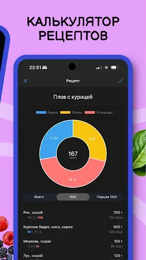 Скриншот 3 — Счетчик калорий・Дневник・EatFit