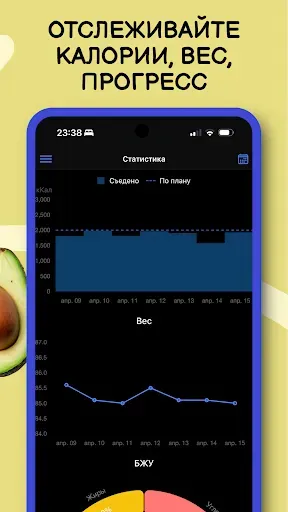 Скриншот 5 — Счетчик калорий・Дневник・EatFit