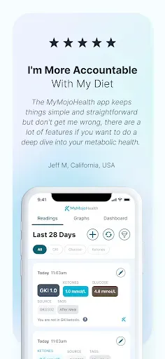 Скриншот 4 — MyMojoHealth
