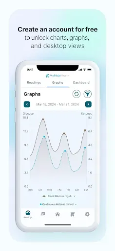 Скриншот 6 — MyMojoHealth