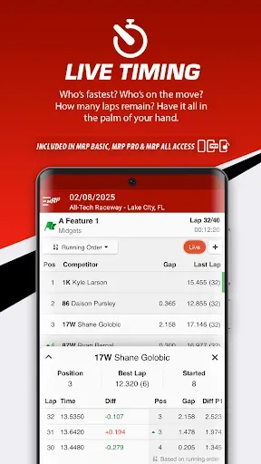 Скриншот 6 — MyRacePass - Official MRP App