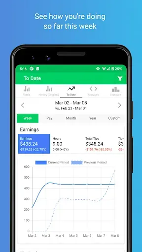 Скриншот 3 — ServerLife - Tip Tracker