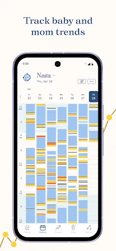 Скриншот 7 — Nara - Baby & Mom Tracker