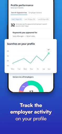 Скриншот 5 — Naukrigulf - Job Search App