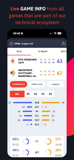 Скриншот 2 — SWISH by NBN23