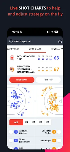 Скриншот 4 — SWISH by NBN23