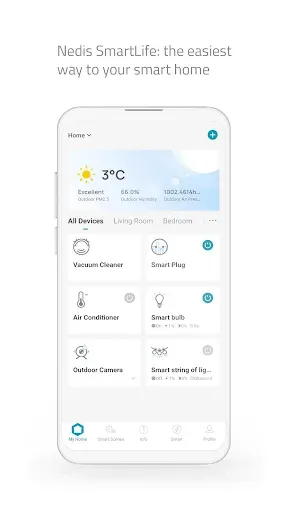 Скриншот 1 — Nedis SmartLife