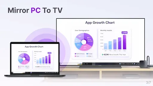 Скриншот 4 — 1001 TVs--Зеркальное отображен
