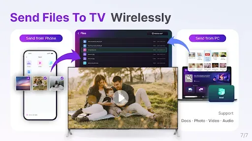 Скриншот 8 — 1001 TVs--Зеркальное отображен