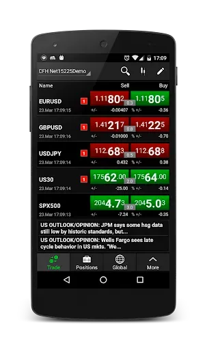 Скриншот 1 — NetDania Stock & Forex Trader