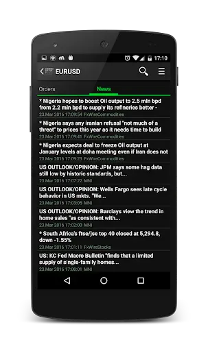 Скриншот 4 — NetDania Stock & Forex Trader