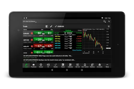 Скриншот 6 — NetDania Stock & Forex Trader