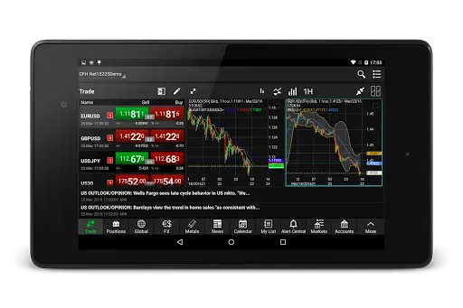 Скриншот 7 — NetDania Stock & Forex Trader
