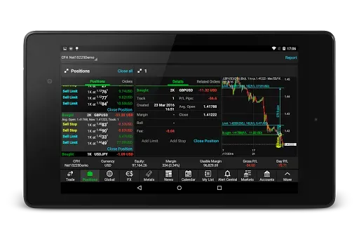 Скриншот 8 — NetDania Stock & Forex Trader