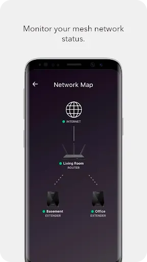 Скриншот 6 — NETGEAR Nighthawk WiFi Router