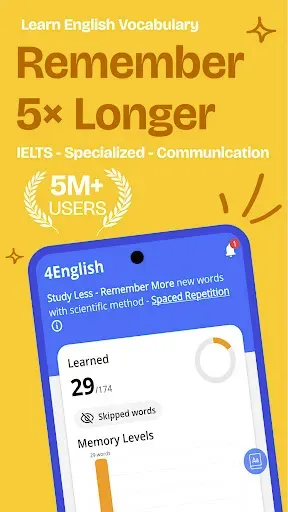 Скриншот 1 — 4English-статьи на английском