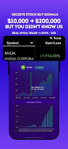 Скриншот 2 — Stocks To Buy Now : AI Signals