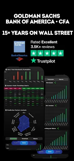 Скриншот 4 — Stocks To Buy Now : AI Signals