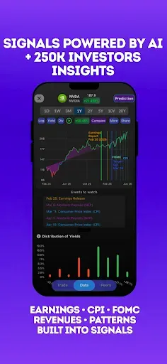 Скриншот 6 — Stocks To Buy Now : AI Signals
