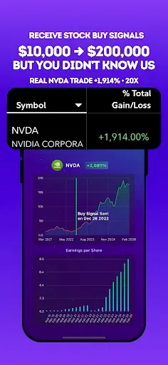 Скриншот 8 — Stocks To Buy Now : AI Signals