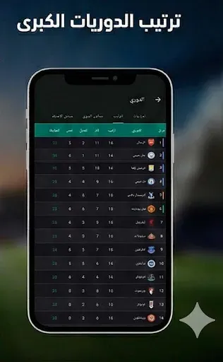 Скриншот 2 — سوريا لايف